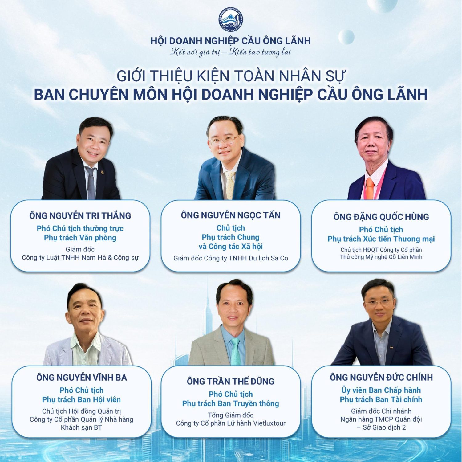 Giới thiệu kiện toàn nhân sự